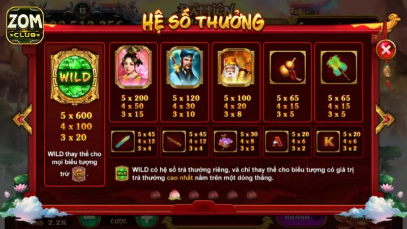 Khám phá những điểm nổi bật của game nổ hũ Bát Tiên Quá Hải