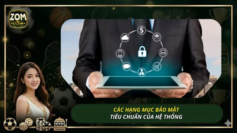 Các hạng mục bảo mật tiêu chuẩn của hệ thống